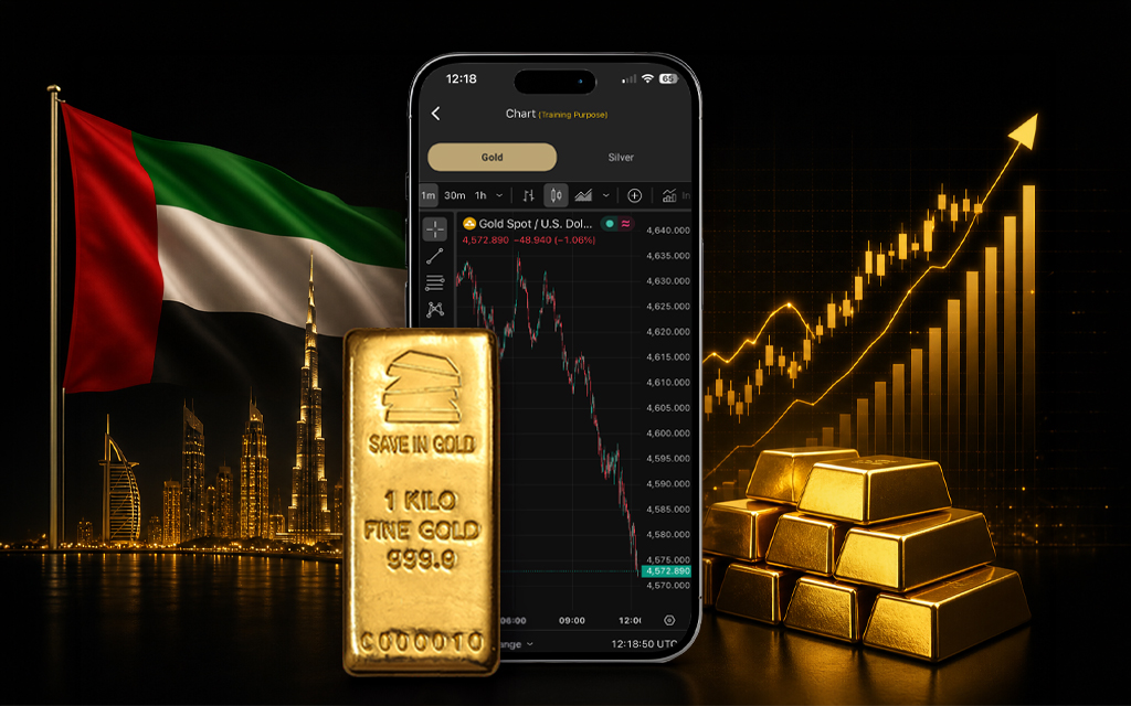سعر الذهب في الإمارات اليوم | تاريخ قيمة الذهب وسعر 24 قيراط